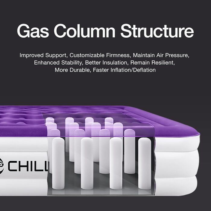 Надувна ліжко ChillSun для 1 особи з вбудованим насосом, 190x100x40 см. Самостійно надувна кемпінгова матрац для дому, гостьової кімнати та подорожей (41 см Queen)