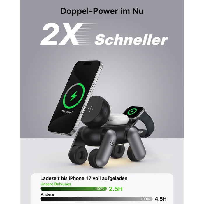 Зарядна станція 3-в-1 для Apple Watch, iPhone 17e/Air/17/16/15/14/13/12, AirPods Pro/2/3 з нічником, чорна. MagSafe сумісність.