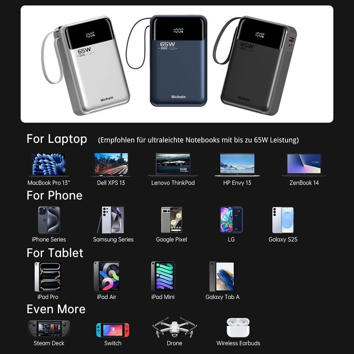 Power Bank Hichain 65W 20000mAh USB-C з кабелем, LED-дисплей, для MacBook, iPhone, Samsung, iPad, планшетів - Синій