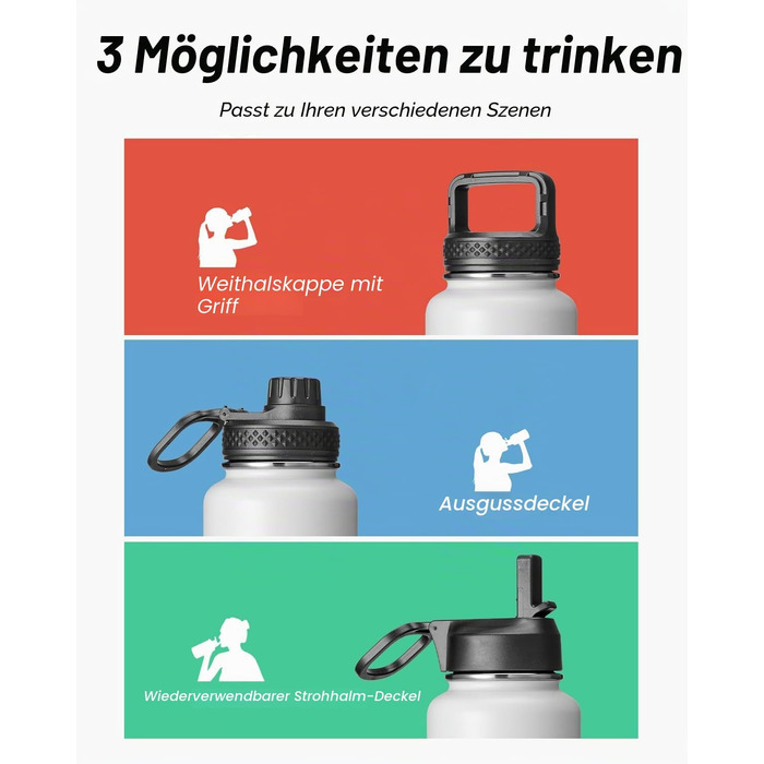Термофляга Coolflask 2Л з трубочкою та 3 кришками, вакуумна пляшка для води з нержавіючої сталі для спорту та подорожей, Starry Indigo Black