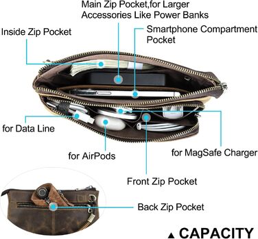 CONTACT'S FAMILY Electronic Travel Organizer, Tech Organizer, Tech Accessories, Carrying Case, Travel Cable Organizer Bag (Coffee)