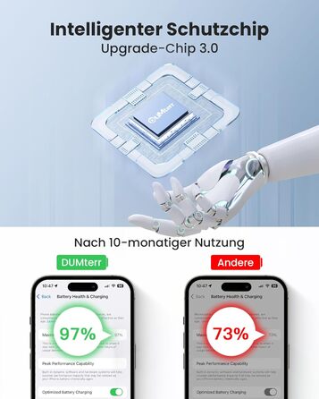 Зарядний станція 3 в 1 для Apple Watch, iPhone та iPod від Dumterr (сумісна з iPhone 16, 15, 14, 13, 12, 11 Pro Max, AirPods, Serie) - чорний колір