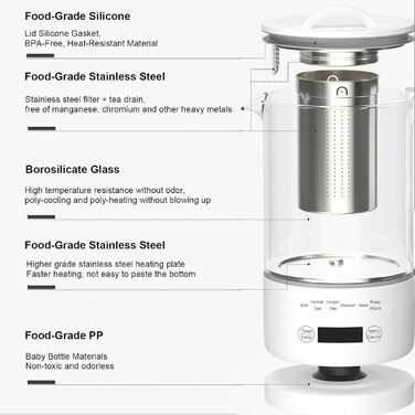 Електричний чайник Glas 0.6L, 500W, регулювання температури 40-75°C, таймер, сенсорне управління, BPA-free, компактний, для кухні/спальні/кемпінгу, для чаю/кави, білий