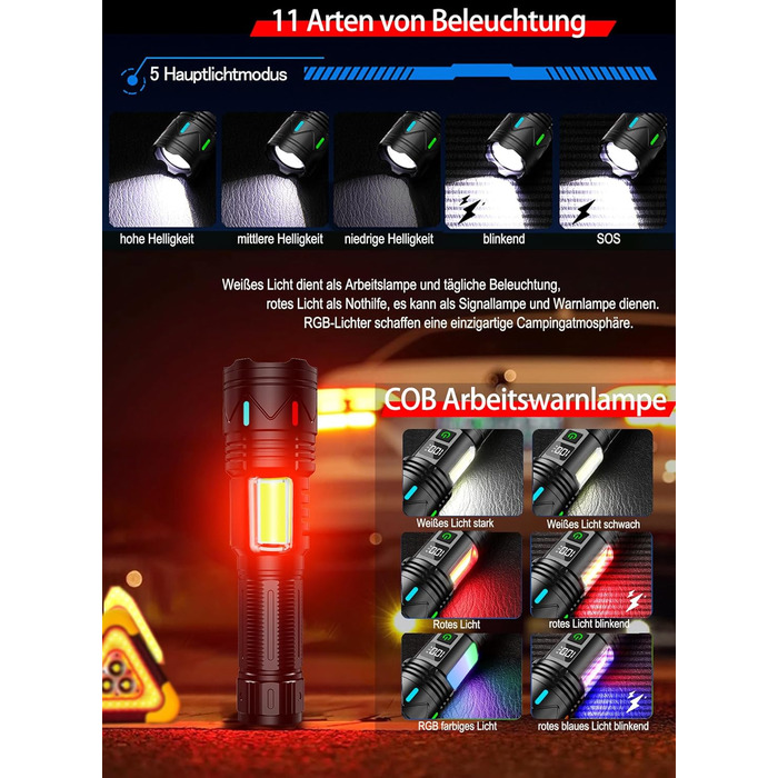 Повторно заряджувана тактична ліхтарик з USB, Zoom, IP67, 11 режимів, 26650 акумулятор для дому, відпочинку, надзвичайних ситуацій та патрулювання