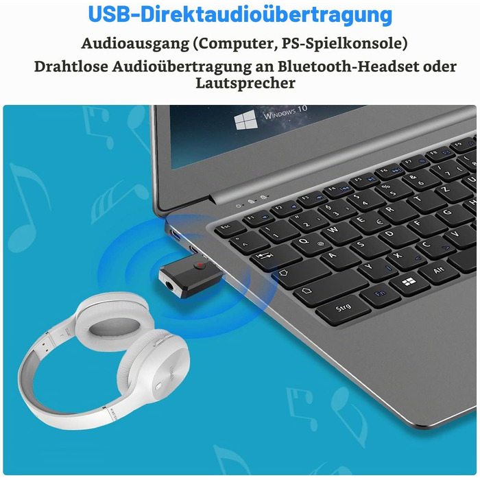 Bluetooth адаптер Isobel 2-в-1 (передавач та приймач) Audio 5.0 з низькою затримкою, оптичним виходом Toslink, RCA та 3.5мм AUX для ТВ, ПК, ноутбука, Dual Link