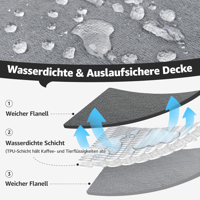Водонепроникний плед Pick for Life: двосторонній фланцевий плед для собак, подорожей, дому, авто. 102x152 см, сірий/сірий