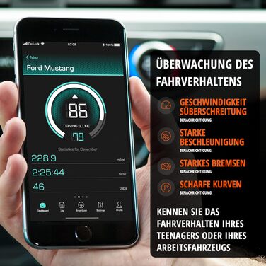 CARLOCK – GPS-трекер для авто та сигналізація. Пристрій відстеження з мобільним додатком. Відстеження автомобіля та автодому в реальному часі, сповіщення про підозрілу активність. OBD захист від викрадення