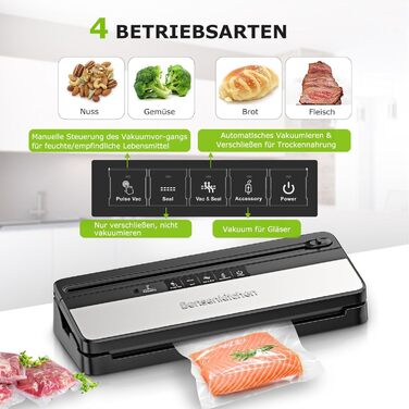 Bonsenkitchen Вакуумний пакувальник: для сухих та вологих продуктів, з вбудованим різаком, 1 рулон плівки, 50 професійних пакетів (Basic Black)