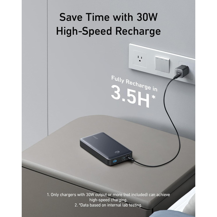 Powerbank Anker 537 PowerCore 24K (65W) - 24000mAh, чорний. Сумісний з MacBook Pro, Dell XPS, iPad Pro, iPhone, iWatch