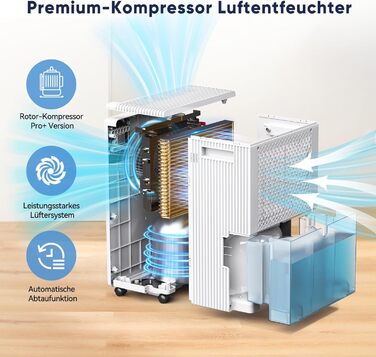 Електричний осушувач повітря Fwoueot 16L/24h для дому: осушувач з компресором для приміщень до 45 м², автоматичне відтанення, 3 режими, таймер 24 години, великий бак 2L, з колесами, для спальні