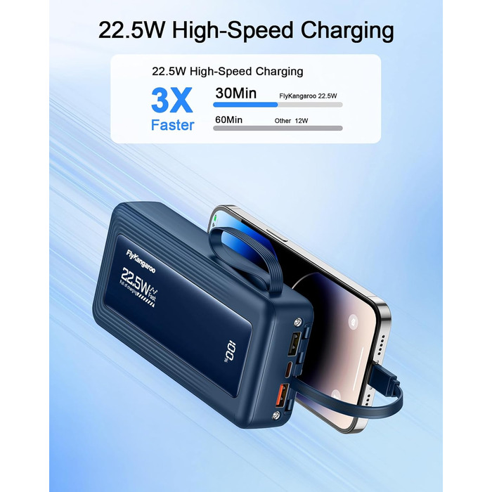 Портативний зарядний Power Bank 20000mAh з LED дисплеєм, 6 виходів, 2 входи, 22.5W, сумісний з iPhone, Samsung, Pixel, темно-синій