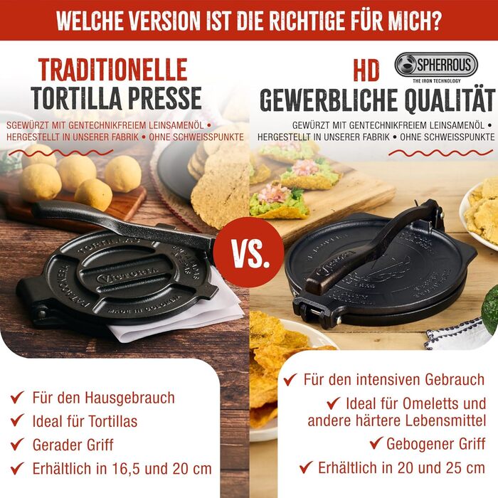 Пресс для тортилій Victoria, чавун HD, 20 см - для мексиканських тортилій, тако, арепа, кесадилья, емпанада, патаконе