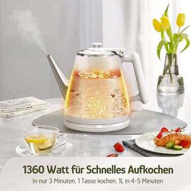 Електричний чайник Hazel Quinn, 1 л, ретро-дизайн, з подвійними стінками, нержавіюча сталь 304, 1360W, BPA-free, автоматичне вимкнення, білий перламутровий