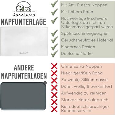 Силіконовий килимок KaraLuna Premium 60x40 см (Чорний, Кутовий) для годівлі котів та собак, під миску, під кавомашину