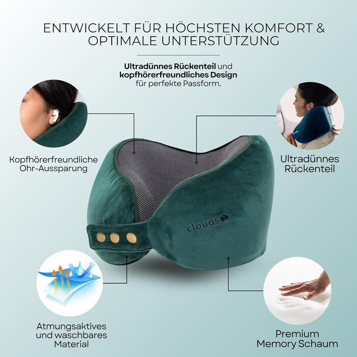 Подушка для шиї CLOUDS для подорожей - Memory Foam, 2 розміри, дихаючий чохол, 5 кольорів (зелений, L/XL)