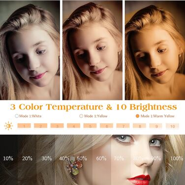 Ring Light AIXPI 10 з регулюванням яскравості, штативом та тримачем для телефону – для YouTube, фото та відео