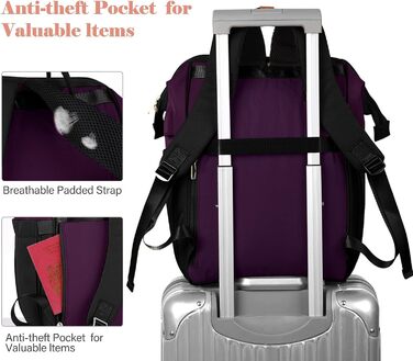 Жіночий рюкзак для ноутбука 15.6