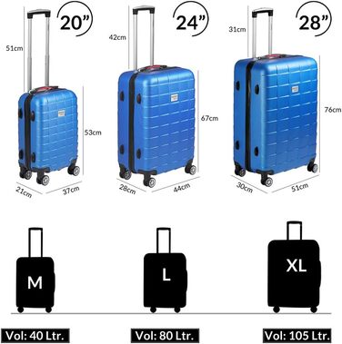 Набір валіз MONZANA® 3шт Exopack TSA, 3 шт. (M-L-XL), жорсткий корпус, блакитний