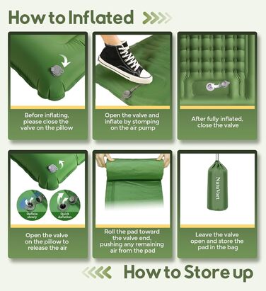 Надувний килимок Isomatte самонадувний, для кемпінгу та відпочинку на природі (оливковий, одинарний)