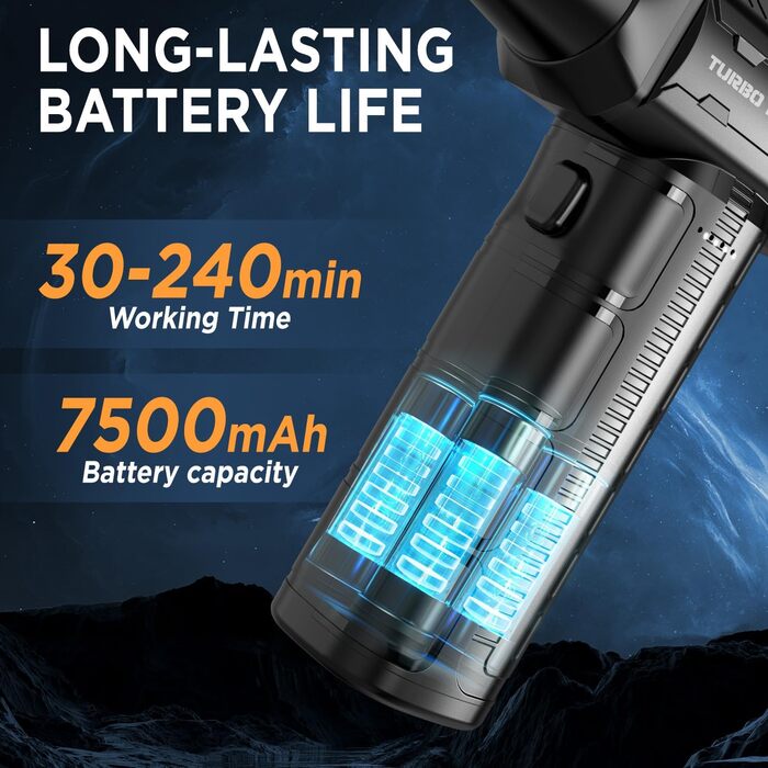 Електричний пилосос для пилу бездротовий, 180 000 об/хв, 7500 mAh, 3 швидкості, для комп'ютера та авто