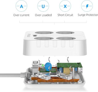 Розподільник розеток POWSAF з 4 розетками та 4 USB-портами для зарядки, для кріплення на стіну, для дому та офісу, білий