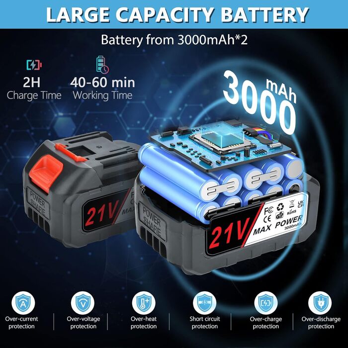 Акумуляторна бензопила 6 та 8 дюймів, 2-в-1 міні-піла з 2 * 3000mAh акумулятором та зарядним пристроєм, портативна акумуляторна піла для різання деревини, одноручна піла для дерев, саду та лісу (Блакитна)