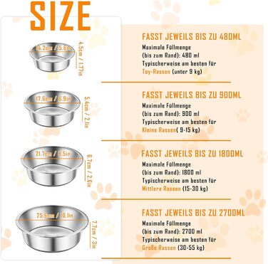 Набори мисок для собак та котів з нержавіючої сталі | Антиковзний силіконовий дно | Різні розміри | 2700 мл