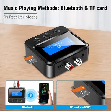 Bluetooth 5.1 Передавач/Приймач Аудіо: 2-в-1 Адаптер для ТВ, Стерео, AUX, RCA, з дисплеєм та низькою затримкою
