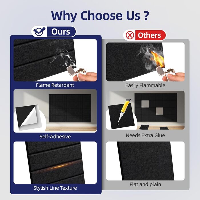 Акустичні панелі Vieshful самоклеючі, 30x30x1 см, звукопоглинаючі стінові панелі з фетру для студії, дому та офісу, чорний колір, 10 шт