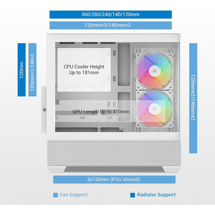 Корпус ПК SAMA V40 Mid-Tower ATX з 6 вентиляторами 120 мм ARGB PWM, подвійні панелі з загартованого скла, Dual Chamber, USB 3.1 Type-C, підтримка ATX/mATX/ITX GPU, білий колір