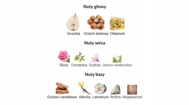 Парфумована вода Maison Alhambra Decadent Dream, 100 мл