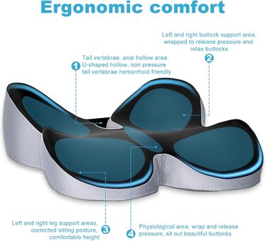Подушка для сидіння з піни Memory Foam: для офісного крісла, авто, інвалідного візка, геймерського крісла - комфорт та зняття напруги