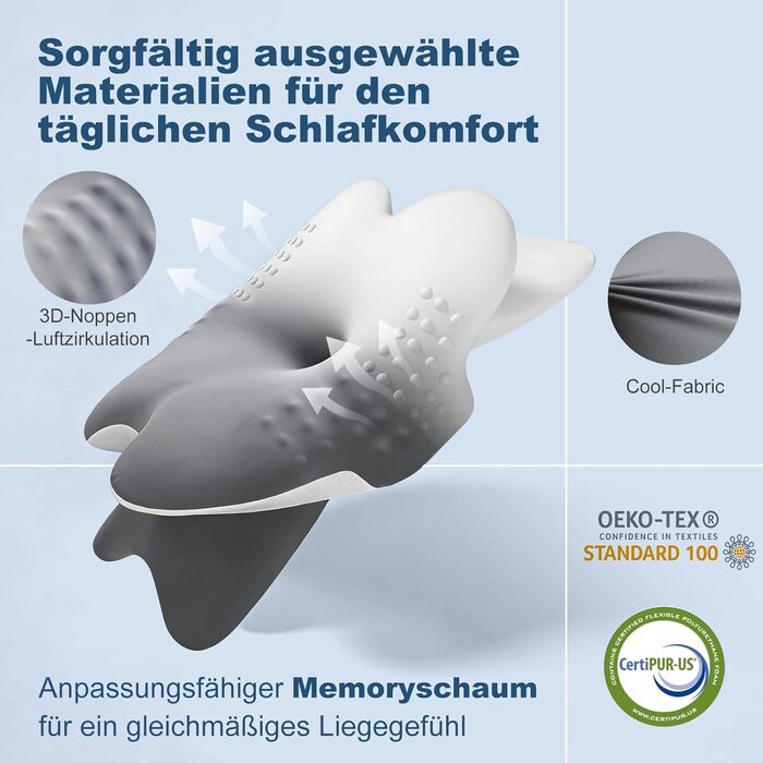 Подушка для шиї та голови з 3D-підтримкою шиї, CertiPUR-US та OEKO-TEX сертифікацією, для тих, хто спить на боці, спині та животі. Дихаюча, знімний та пральний чохол.