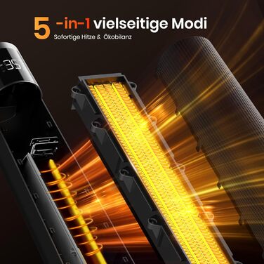 Електричний обігрівач PTC 2000W з керамічним нагрівачем, тихий, з термостатом та пультом керування, ECO режим, 70° осциляція, 12h таймер, захист від перегріву та перекидання, чорний, 1 шт.