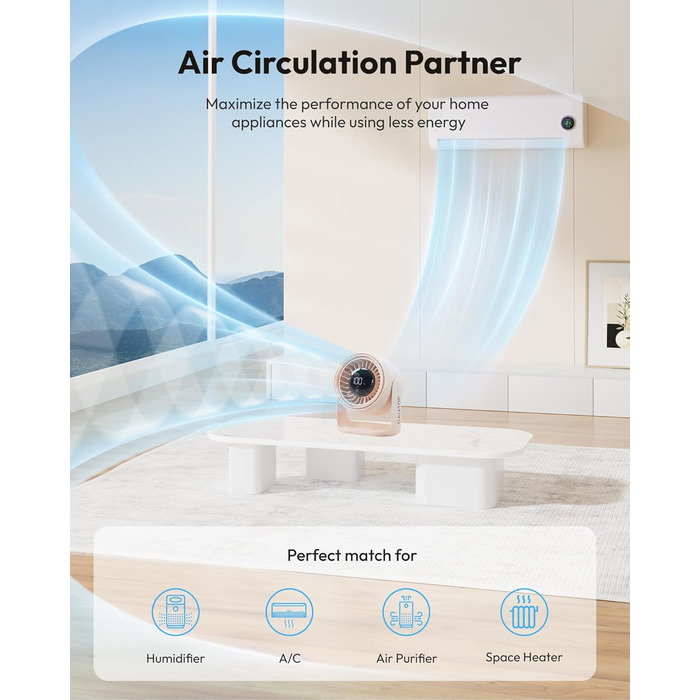 Настільний вентилятор Gaiatop з керуванням Touch, акумулятор 4000 mAh, 5 швидкостей, тихий міні-вентилятор з LED-дисплеєм, нахил 90°, зарядка через USB-C, для офісу, спальні, дому (Рожевий)