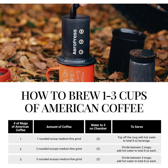 Портативна кавоварка AeroPress Go 3-в-1 для подорожей і кемпінгу, прес-френч, пуровер, еспресо, насичена кава без гіркоти, комплект для кави, сіра