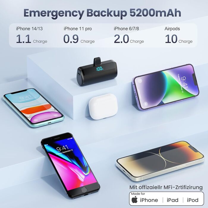 Power Bank Feob Mini 5200mAh 20W PD: Швидка зарядка, LED-дисплей, компактний, сумісний з iPhone 14/13/12/11/XS/XR/8/7/6 (Сірий, Чорний)