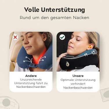 Подушка для шиї TRAVARA - Memory Foam - для подорожей на авто та літаку - чорна