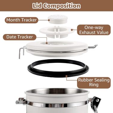 Контейнер для кави 1800 мл з прозорим вікном, з нержавіючої сталі, з ложкою, білий, для кавових зерен, чаю, горіхів, какао