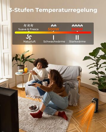 Електричний обігрівач 2000W з енергозбереженням, тихий, 3 режими, PTC кераміка, швидкий нагрів, ECO режим, пульт, таймер 12H, поворот 70°, для офісу, спальні, ванної кімнати (чорний)