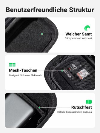 Органайзер UGREEN для аксесуарів: водонепроникна сумка-чохол для USB-накопичувачів, зарядних пристроїв, HDD, Power Bank, карт пам'яті (сірий/чорний)