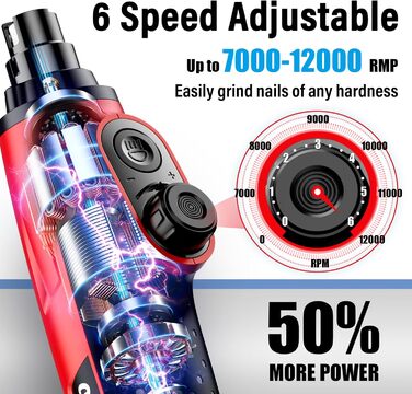 Шліфувальник кігтів для собак Casfuy Smarter Krallenschleifer 6-ступінчатий, з LED-підсвіткою, тихий, перезаряджається, для собак та котів великих, середніх та малих порід