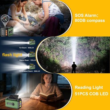 Радіо Kurbelradio на сонячній батареї 27000mAh з Bluetooth, FM/AM, SOS-сигналом, ліхтариком та компасом для кемпінгу та надзвичайних ситуацій (армійсько-зелене)