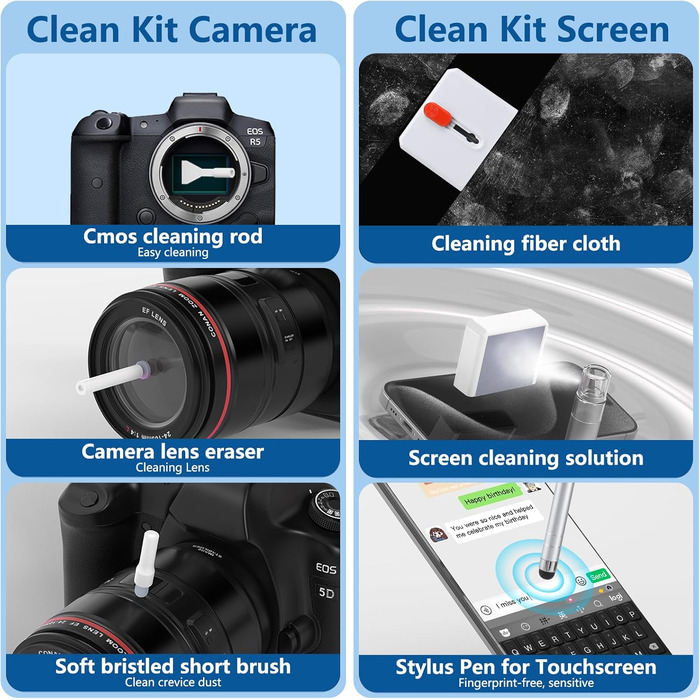 Набір для чищення Inesore 32-в-1: для AirPods Pro 3, MacBook, iPad, телефону, камери та монітора