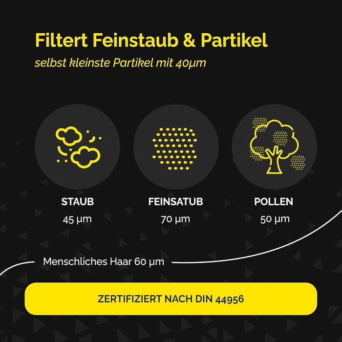 Фільтр для пилососа Kärcher (WD3, WD2, WD1, MV3, MV2, A, K, KNT, NT, SE, VC) - замінник 6.414-552.0 - 3 круглі фільтри + 3 кришки-гвинти для алергіків проти дрібного пилу та запахів