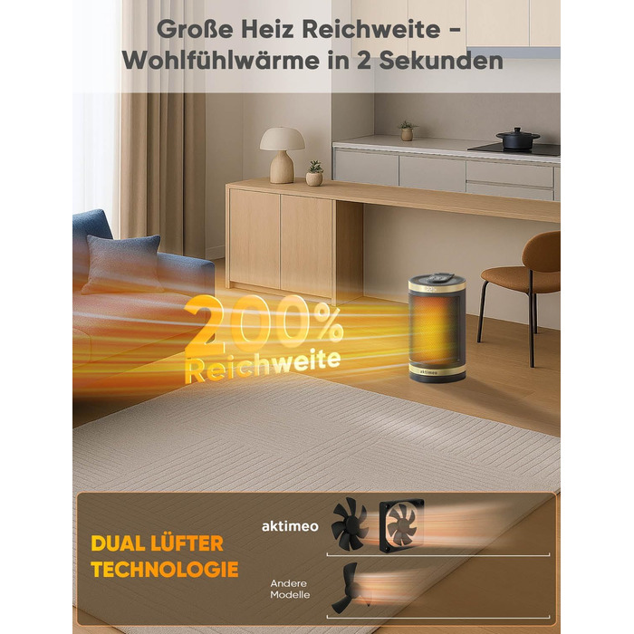 Електричний обігрівач NEU 1500W з керамічним нагрівачем, термостатом, захистом від перегріву, нахилу та для дітей, таймером 12 год, з пультом керування, золотий, Classic