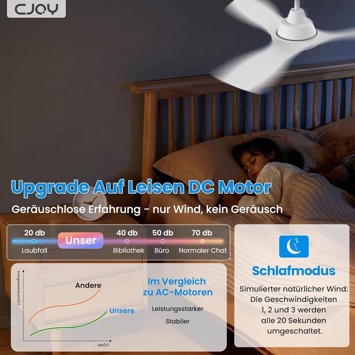 Стеляний вентилятор CJOY з підсвіткою, 107 см, з пультом керування, DC, тихий, з функцією реверсу, пам'ять 3CCT, диммування, 6 швидкостей, таймер для спальні, білий