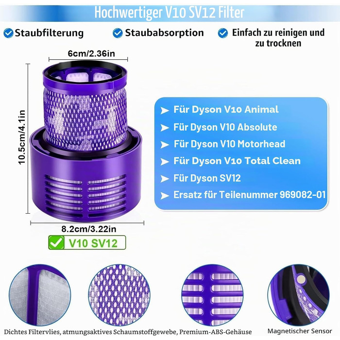Фільтр для пилососа Dyson V10 (3 шт) - Rebirthcare SV12, Cyclone Absolute, Animal, Motorhead, Total Clean #DY-969082-01