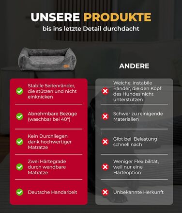 Ортопедичне ліжко для собак HS-Hundebett® Deluxe Cord, 70x90 см, зелене, великі породи, зручне, знімний чохол, миється, антиковзаюче покриття, з Німеччини