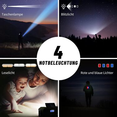 Портативне радіо Libovgogo DF-588D DAB+ FM з Bluetooth, водонепроникний динамік, радіо з ручкою, сонячна панель, Powerbank 4000mAh, ліхтарик, стробоскоп, нічник, будильник, SOS